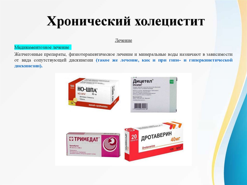 Хронический холецистит