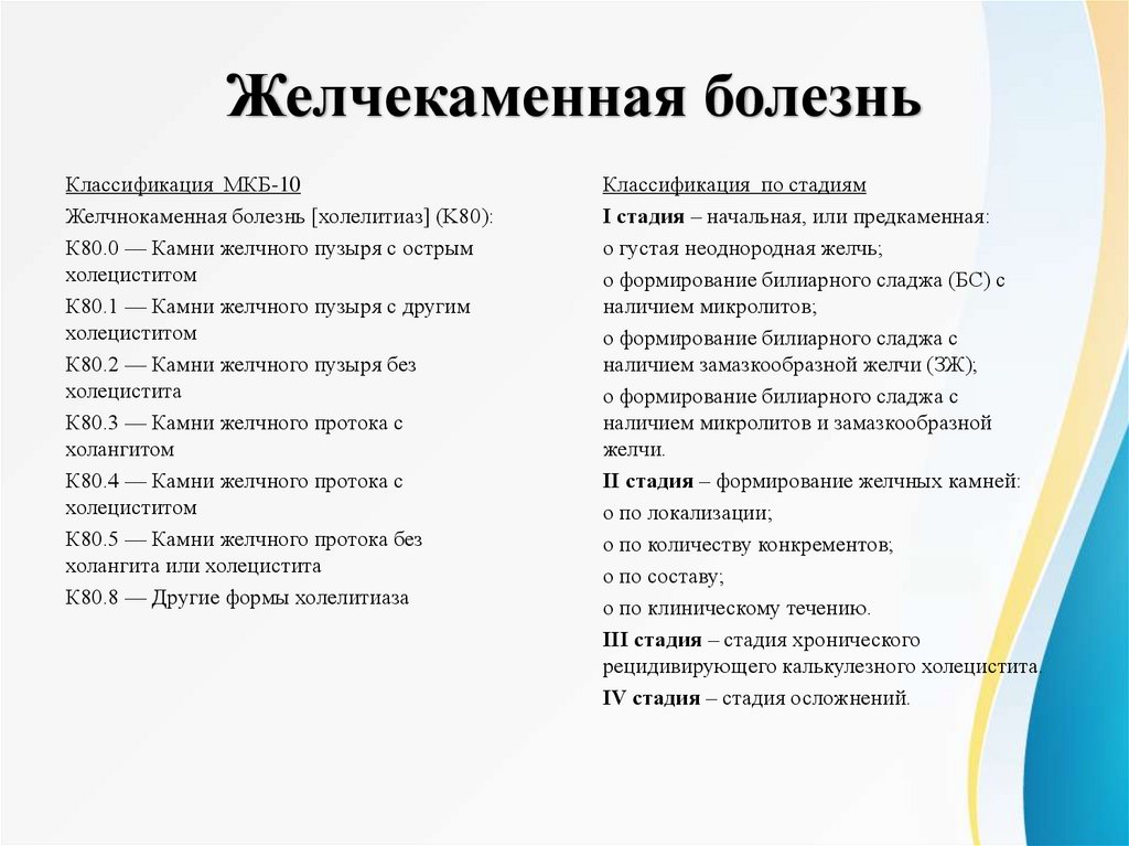 Желчекаменная болезнь