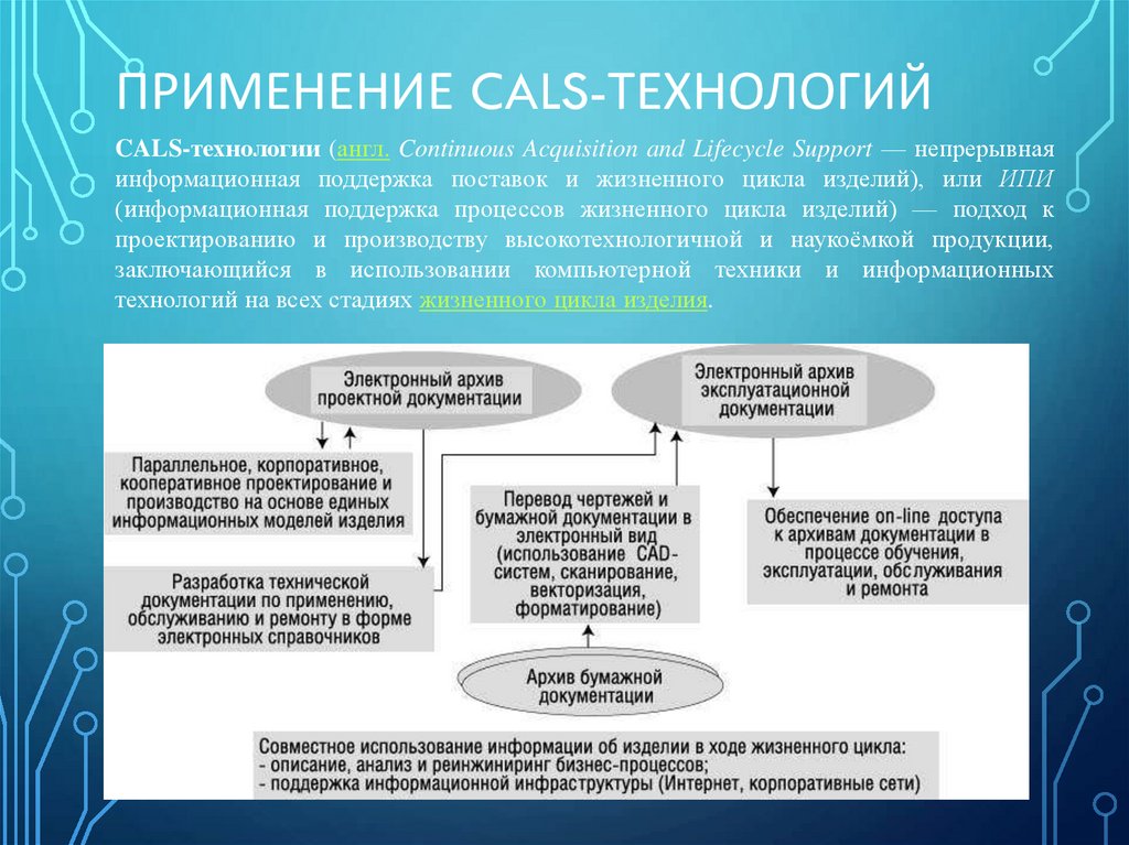 Применение CALS-технологий