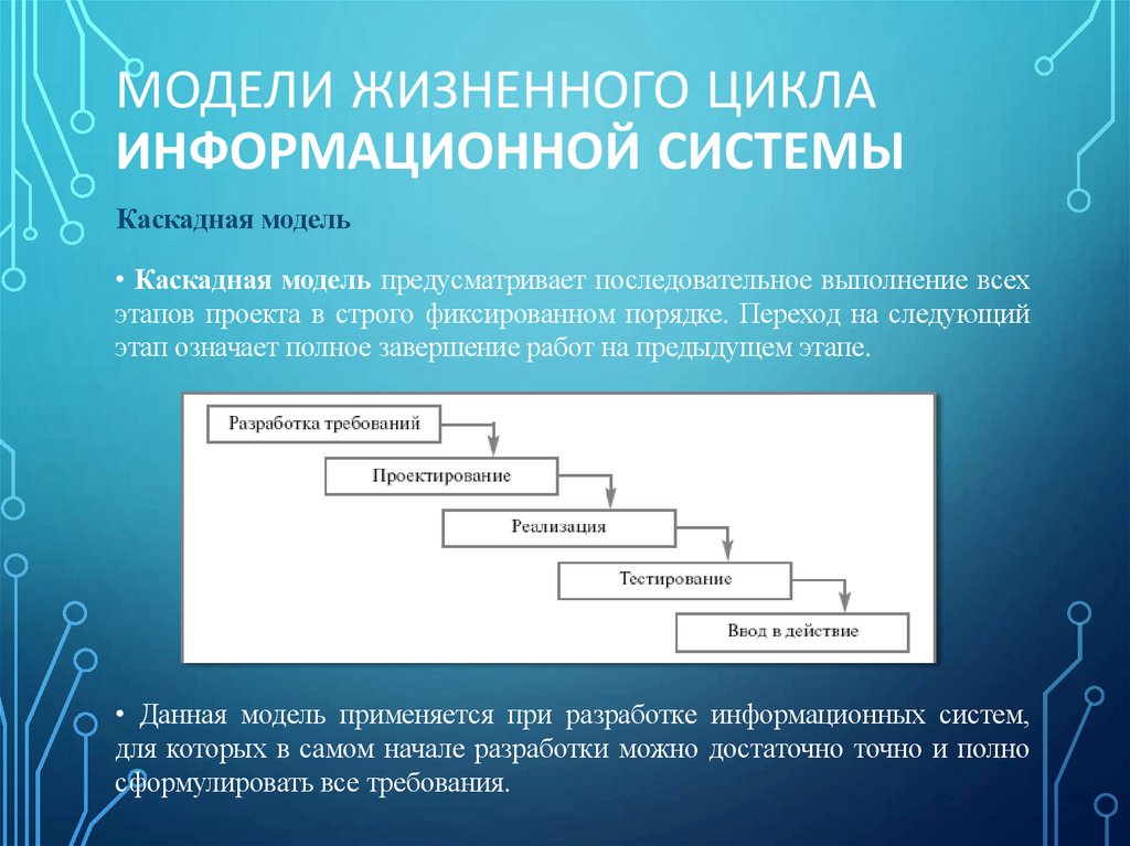 Модели Жизненного цикла информационной системы