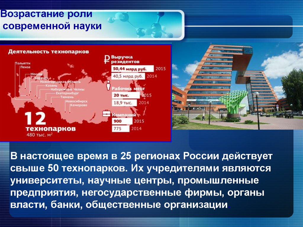 Возрастание роли современной науки