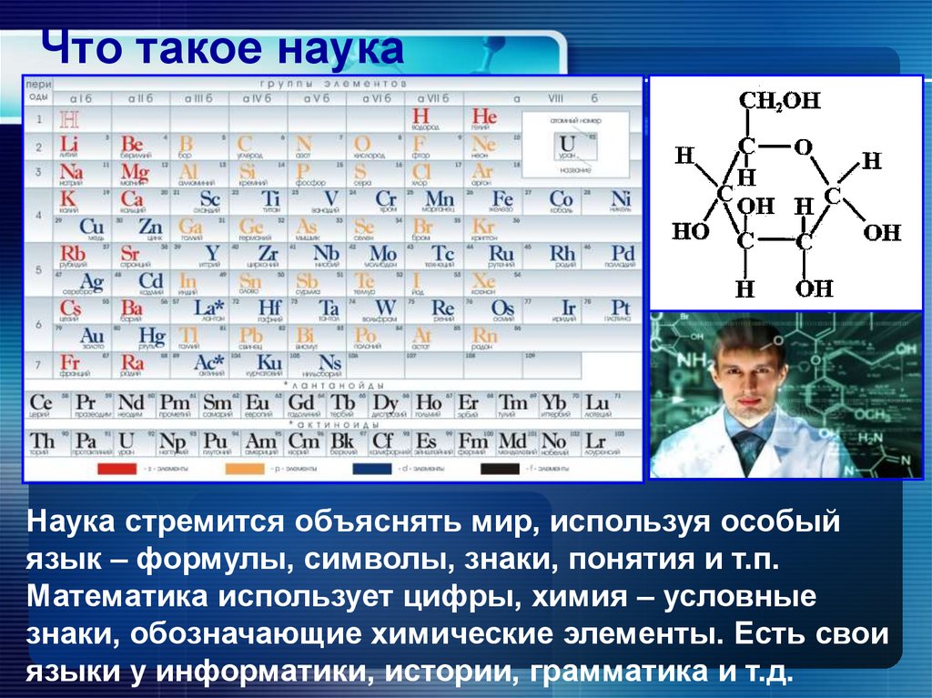 Что такое наука