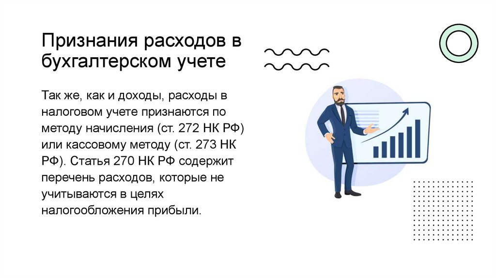 Признания расходов в бухгалтерском учете
