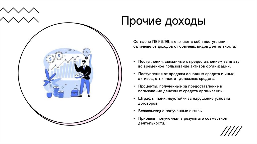 Прочие доходы