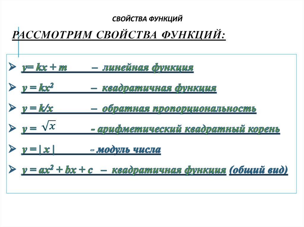 Рассмотрим свойства функций: