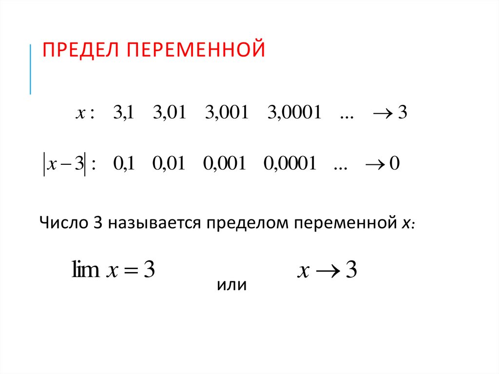 Предел переменной