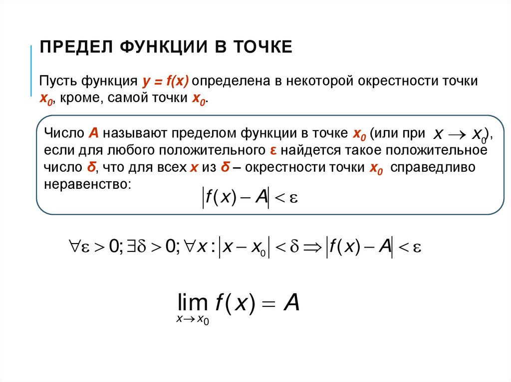 Предел функции в точке