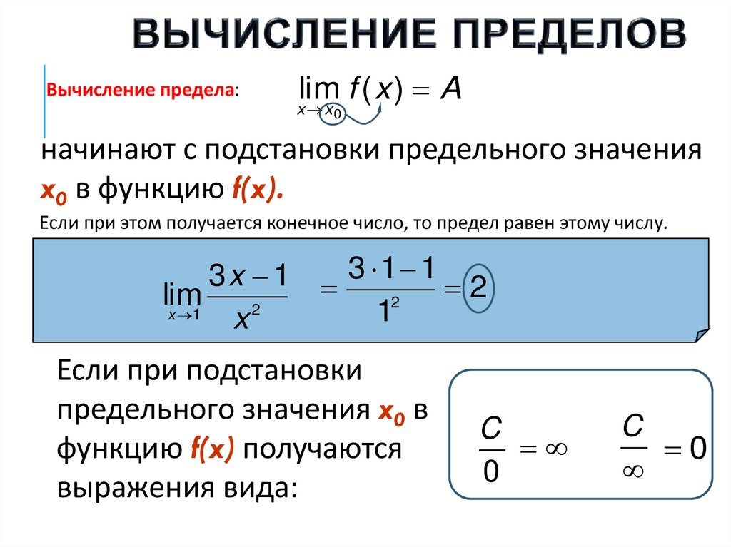 Вычисление пределов