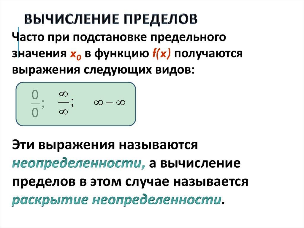Вычисление пределов