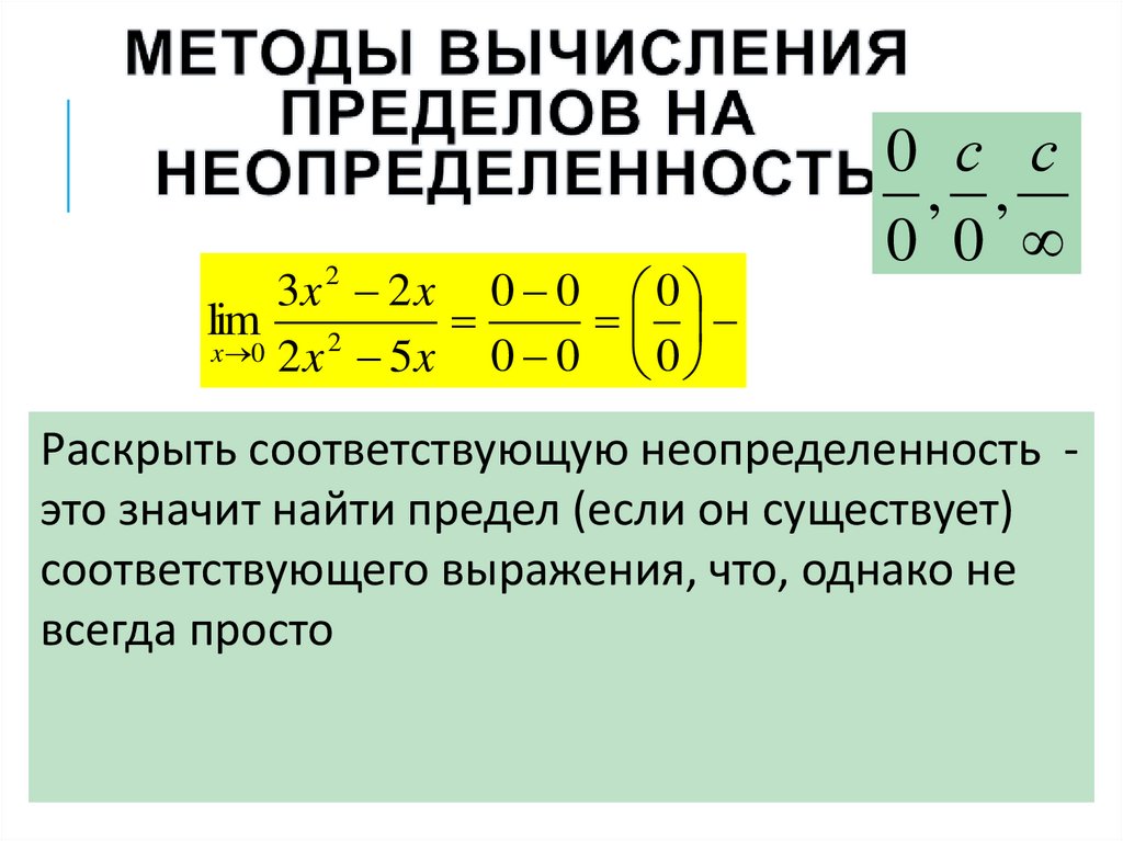 Методы вычисления пределов на неопределенность
