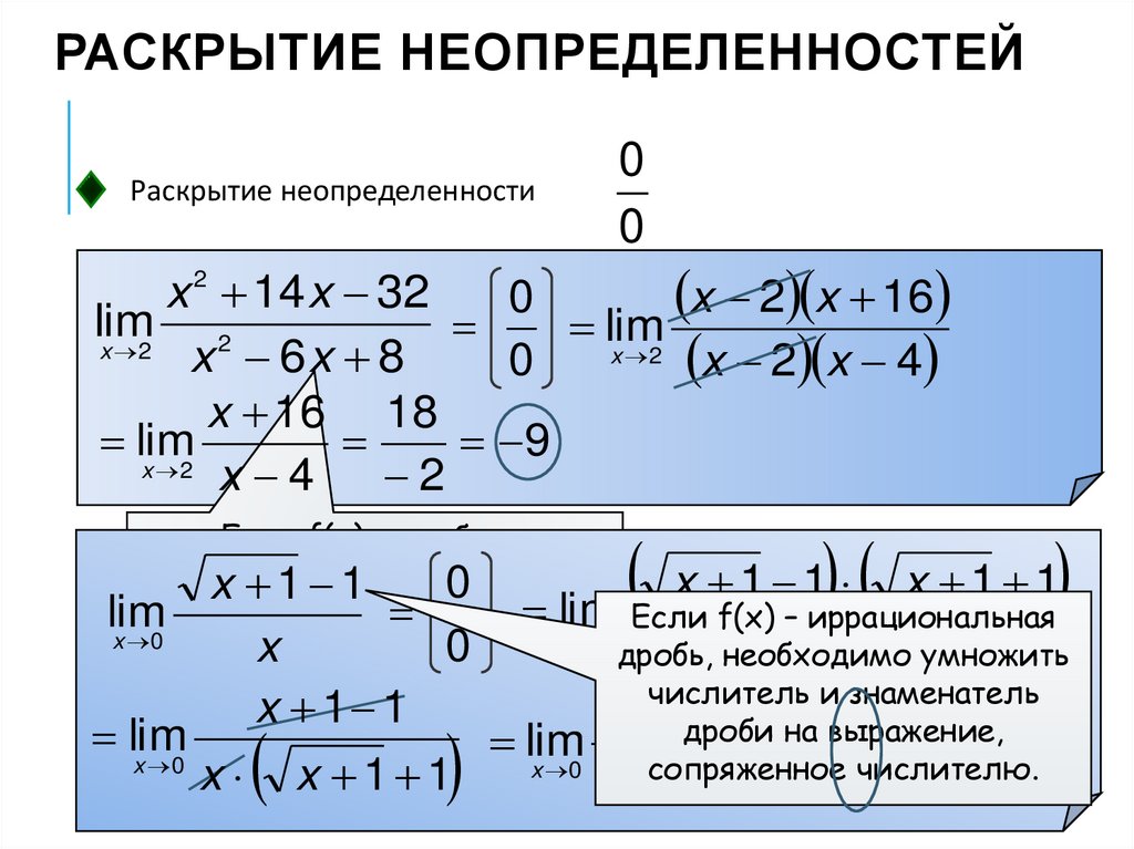 Раскрытие неопределенностей