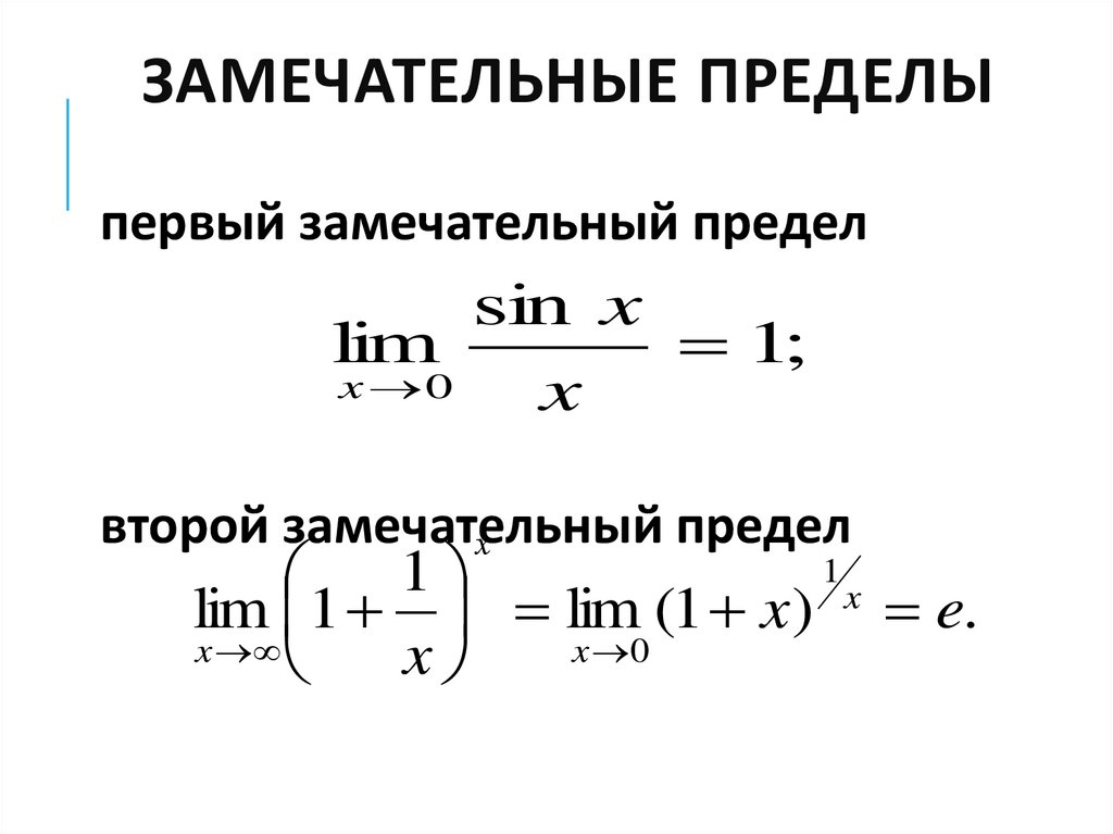 Замечательные пределы