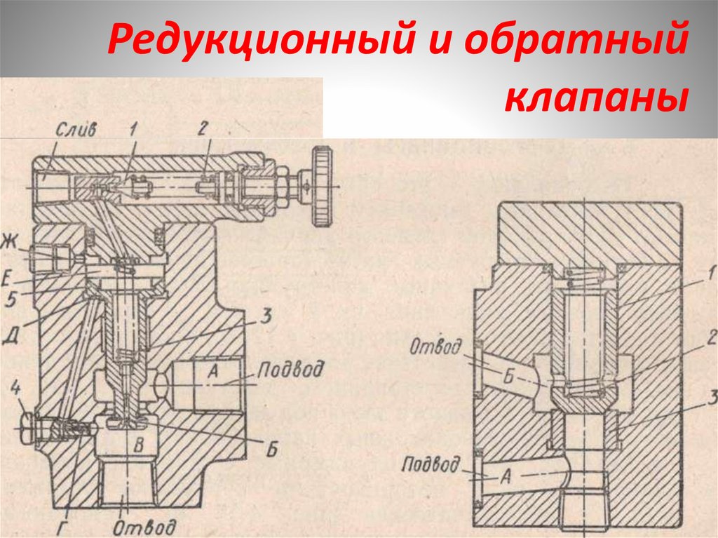 Редукционный и обратный клапаны