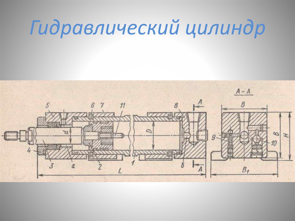 Гидравлический цилиндр