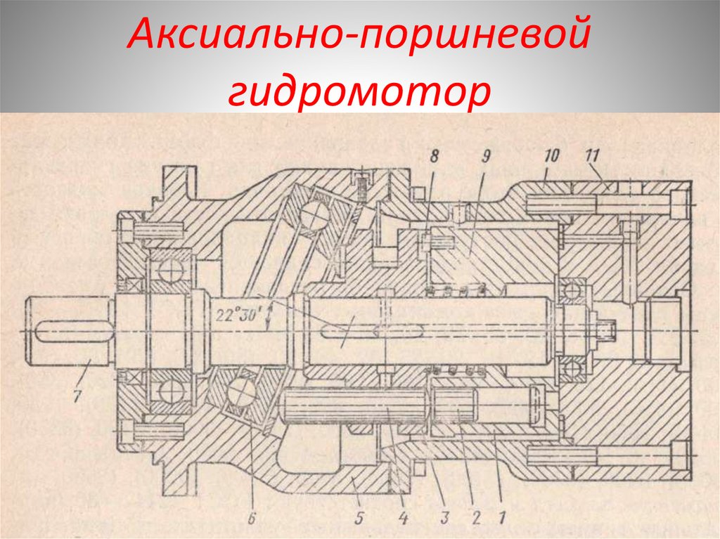 Аксиально-поршневой гидромотор
