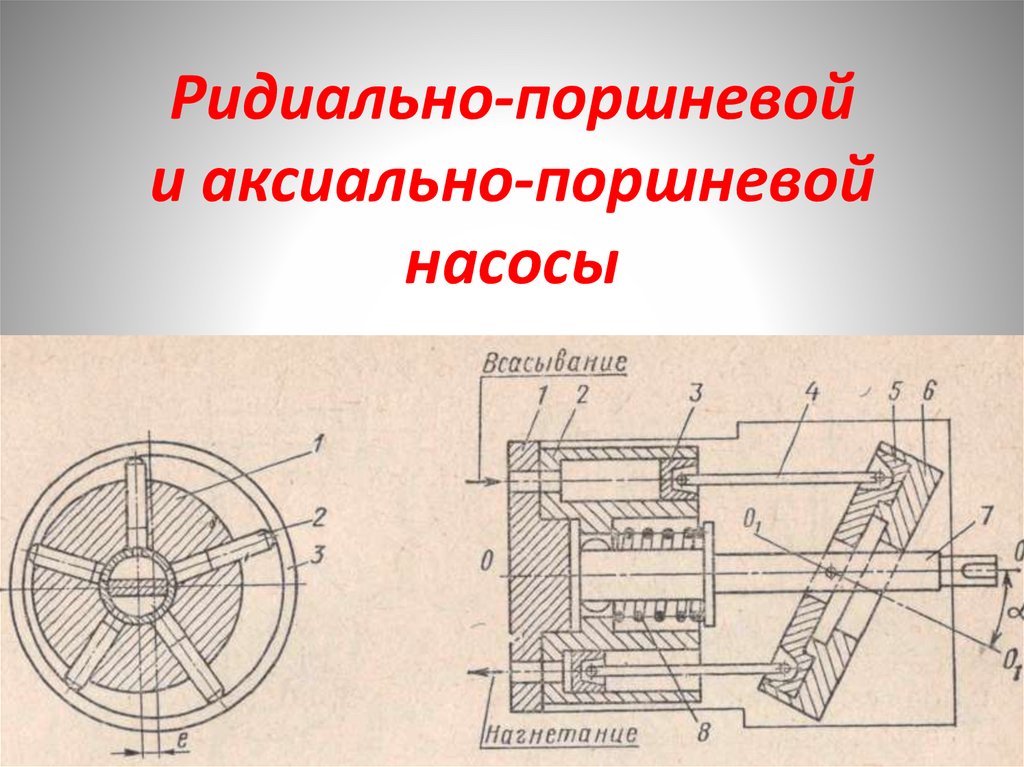 Ридиально-поршневой и аксиально-поршневой насосы