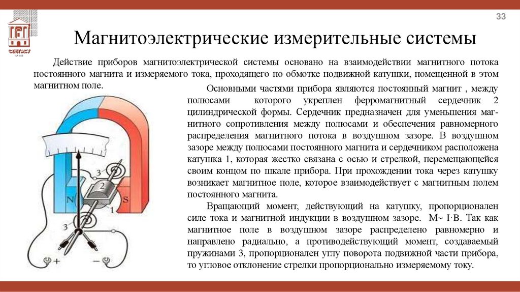 Магнитоэлектрические измерительные системы