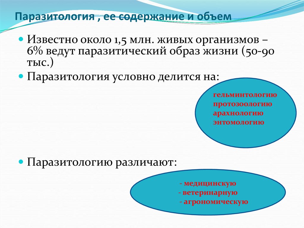 Паразитология , ее содержание и объем