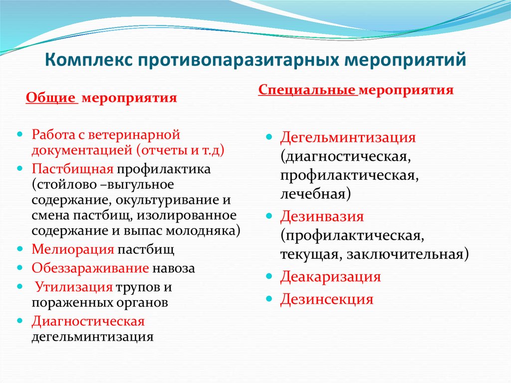 Комплекс противопаразитарных мероприятий
