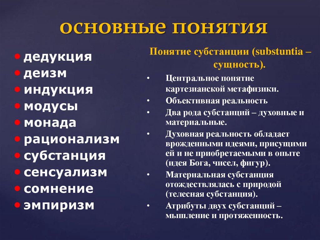 основные понятия