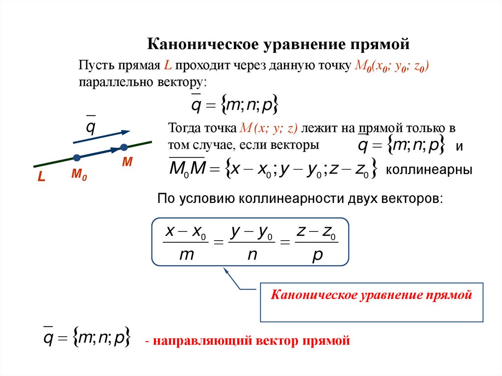 Каноническое уравнение прямой