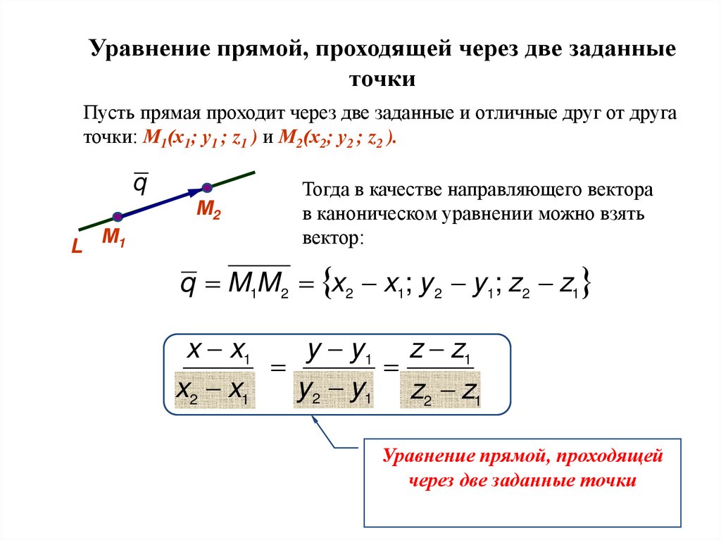 Уравнение прямой, проходящей через две заданные точки