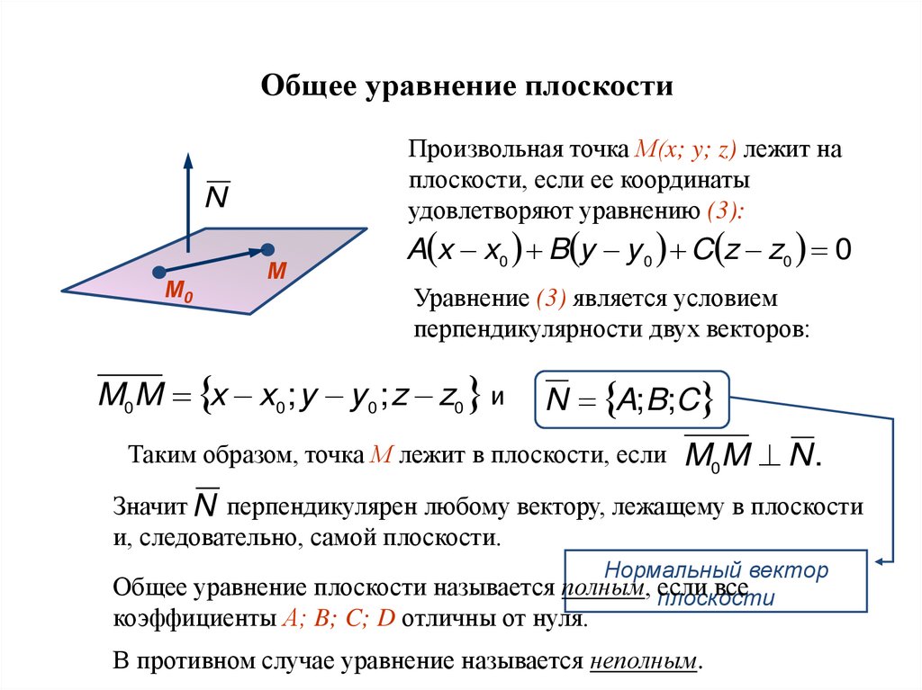 Общее уравнение плоскости