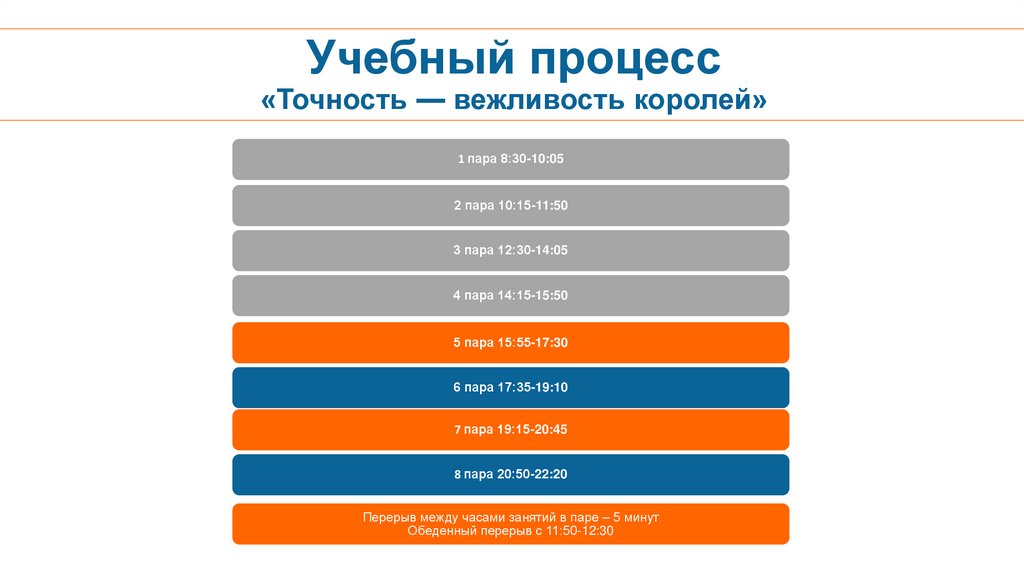 Учебный процесс «Точность — вежливость королей»