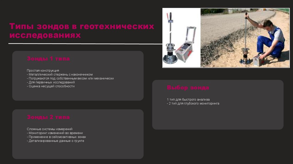 Типы зондов в геотехнических исследованиях
