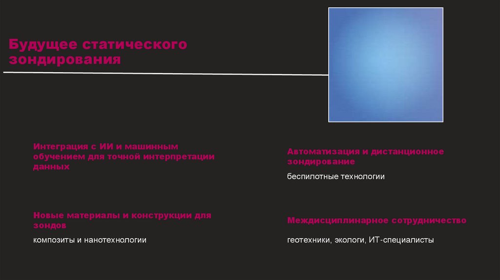 Будущее статического зондирования