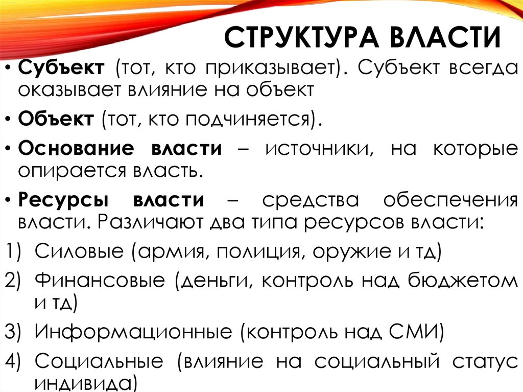 СТРУКТУРА ВЛАСТИ