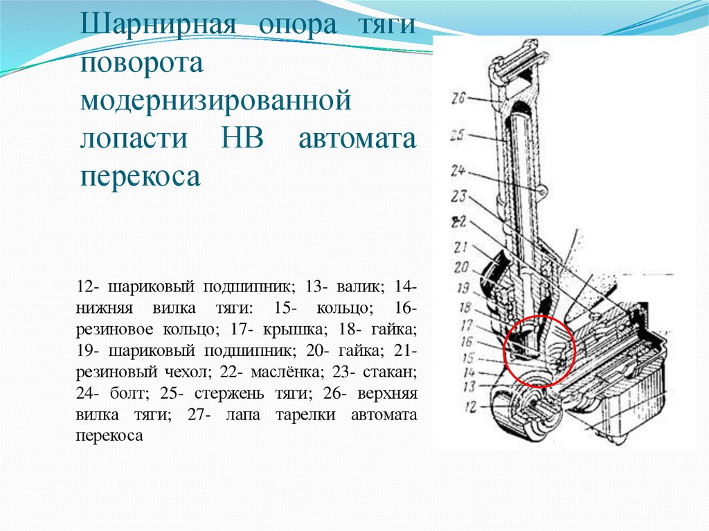 Шаpниpная опоpа тяги повоpота модернизированной лопасти НВ автомата пеpекоса