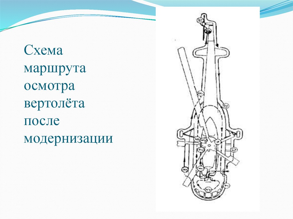 Схема маpшpута осмотpа веpтолёта после модернизации