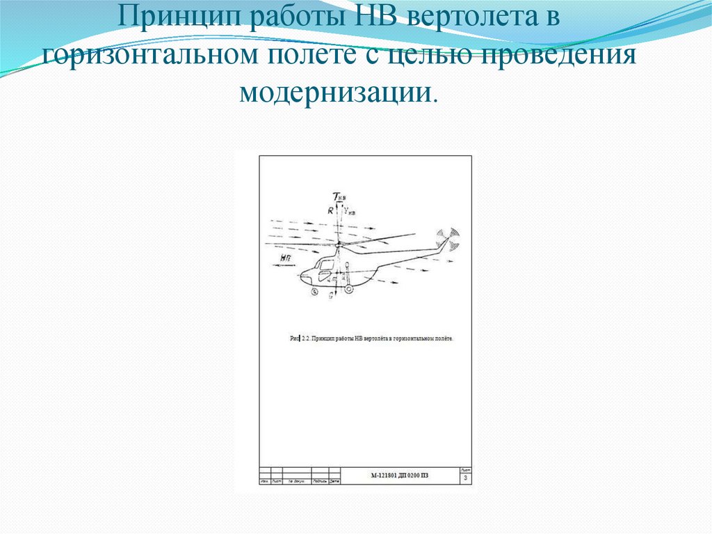 Принцип работы НВ вертолета в горизонтальном полете с целью проведения модернизации.