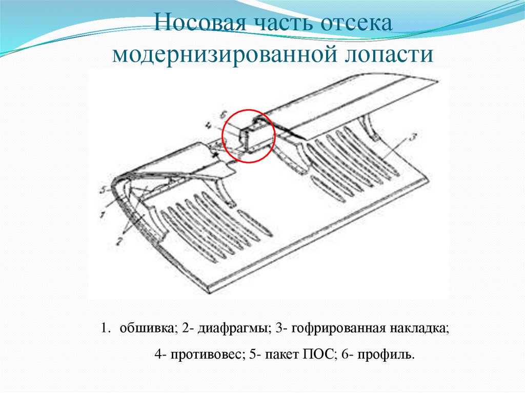 Носовая часть отсека модернизированной лопасти