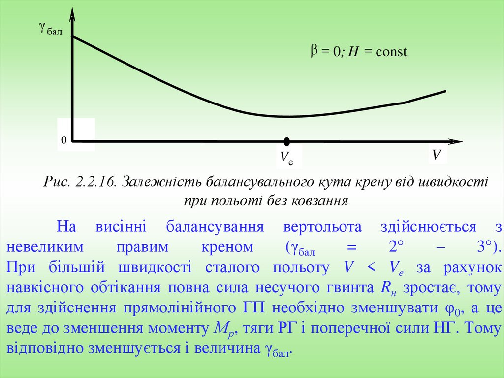 На висінні балансування вертольота здійснюється з невеликим правим креном (γбал = 2 – 3). При більшій швидкості сталого