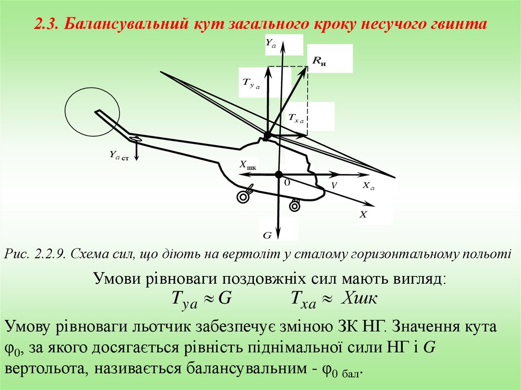 2.3. Балансувальний кут загального кроку несучого гвинта