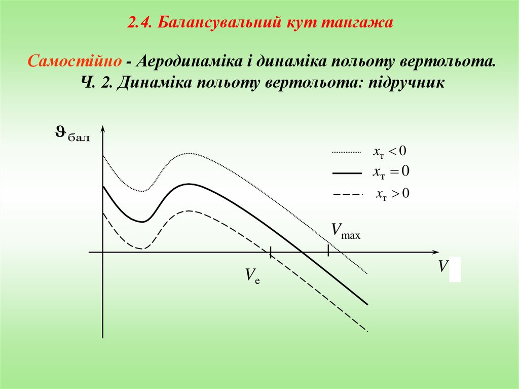 2.4. Балансувальний кут тангажа