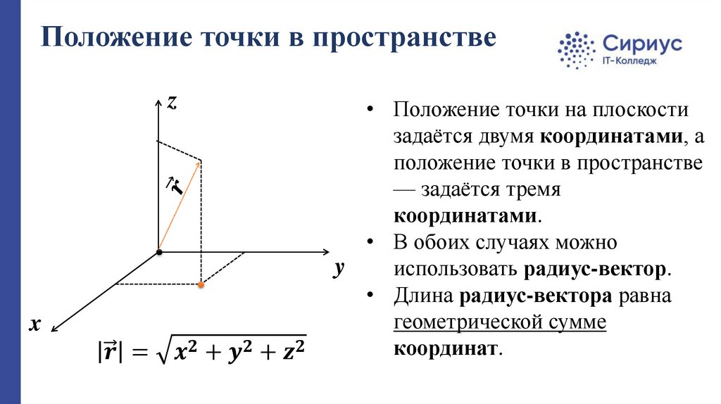 Положение точки в пространстве