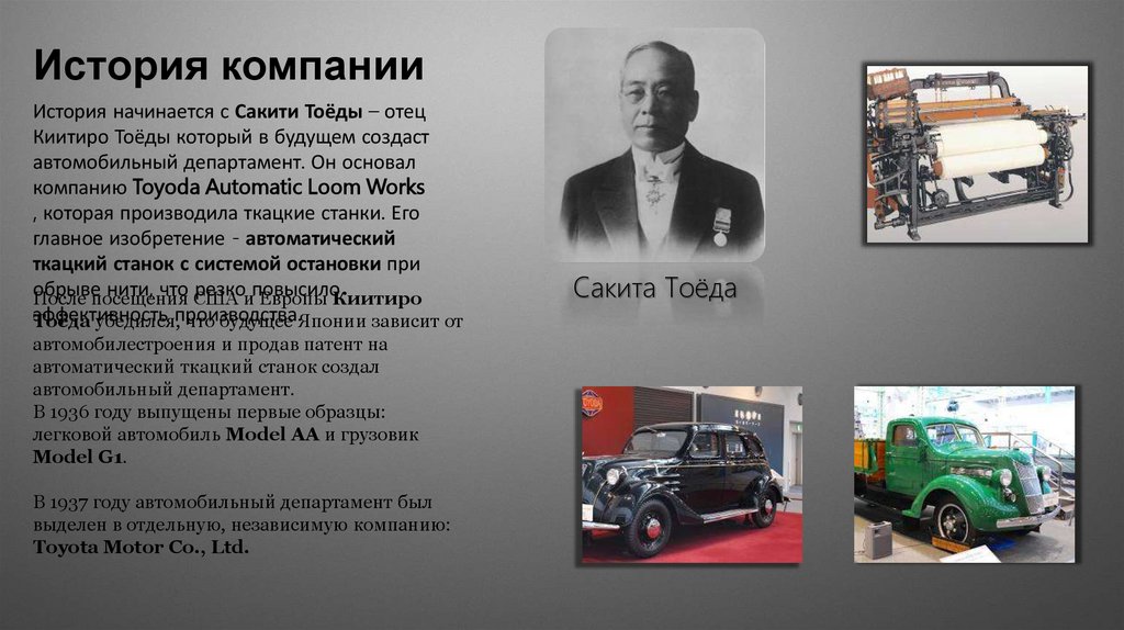 История компании