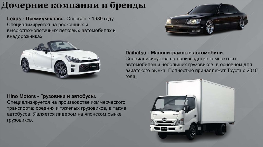 Дочерние компании и бренды