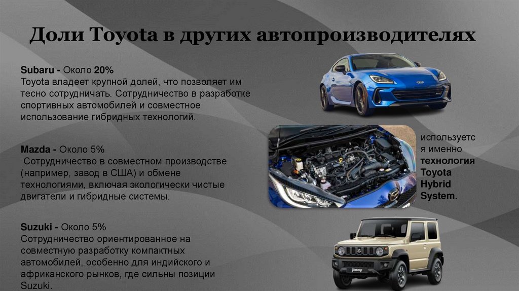 Доли Toyota в других автопроизводителях