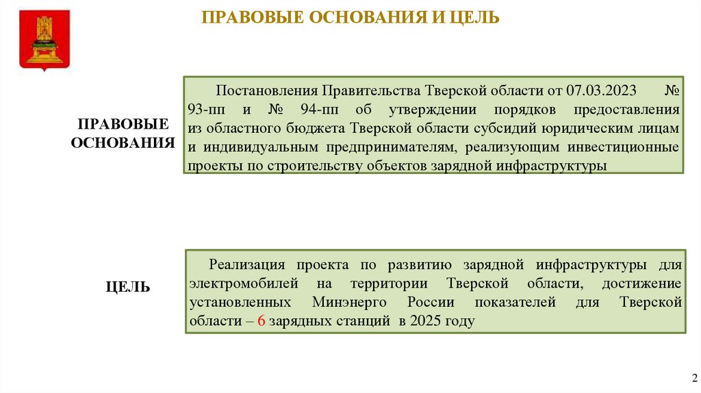 ПРАВОВЫЕ ОСНОВАНИЯ