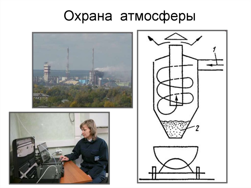 Охрана атмосферы