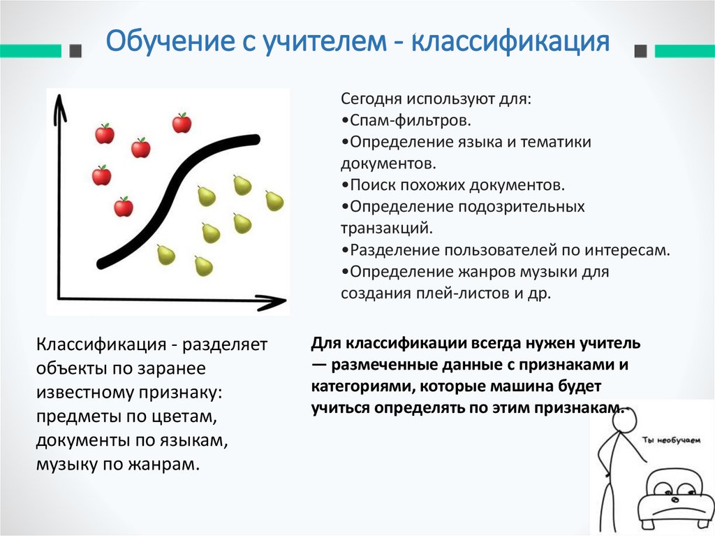 Обучение с учителем - классификация