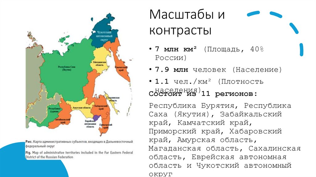 Масштабы и контрасты
