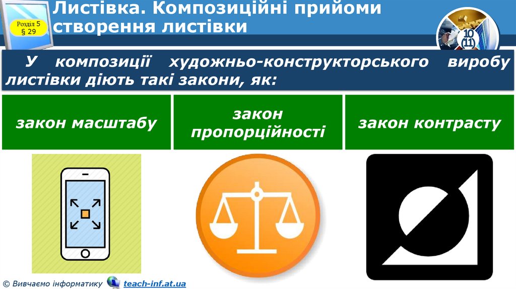 Листівка. Композиційні прийоми створення листівки
