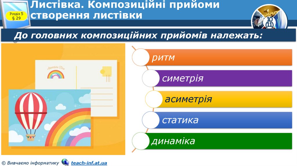 Листівка. Композиційні прийоми створення листівки