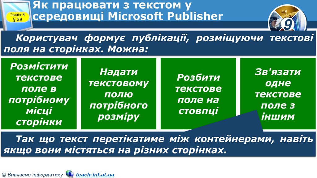 Як працювати з текстом у середовищі Microsoft Publisher