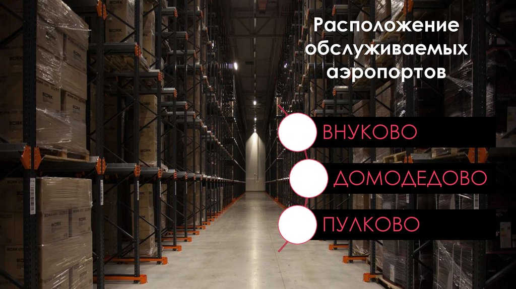 Расположение обслуживаемых аэропортов